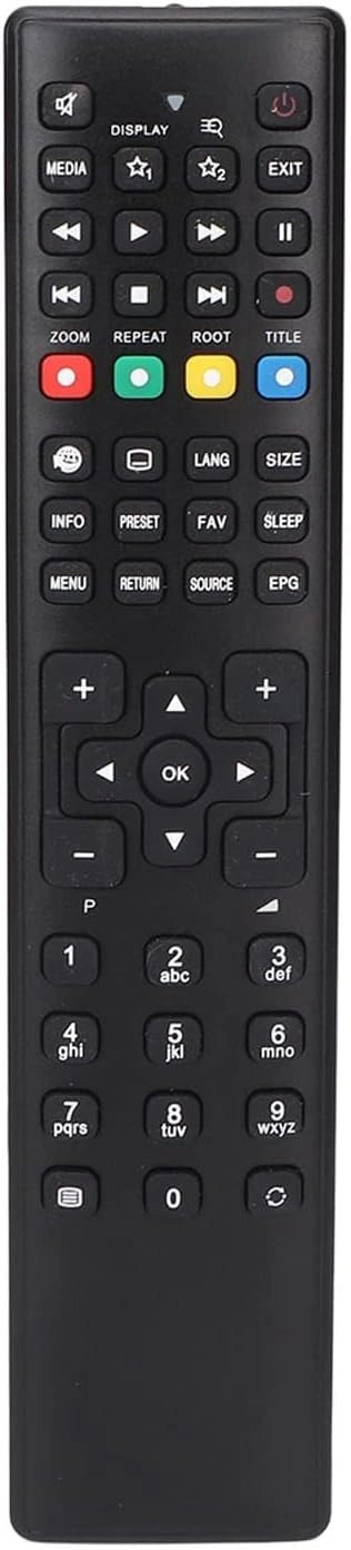 Telewizor Pilot MD20255, pilot zdalnego sterowania
