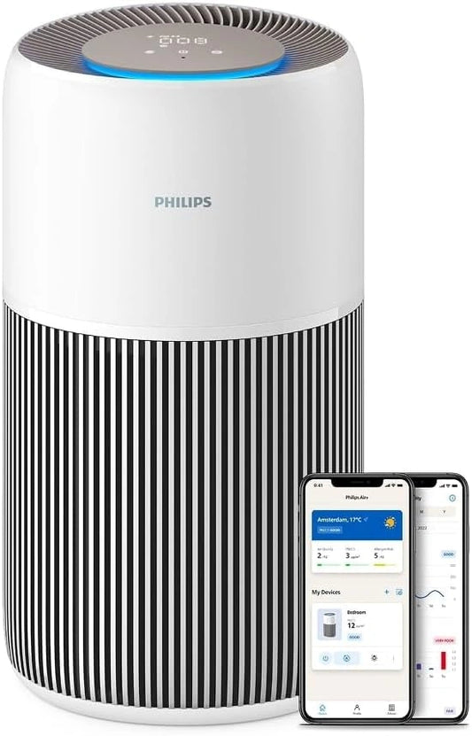 Oczyszczacz powietrza Philips, do 104 m²