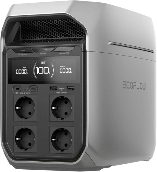 Stacja zasilania EF ECOFLOW, 1800 W, 1024 Wh