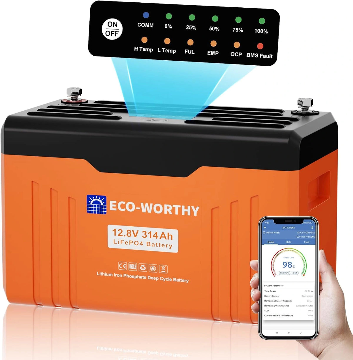 Akumulator ECO-WORTHY, 314 Ah, 4019 Wh, 12 V